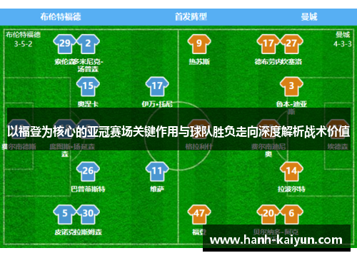 以福登为核心的亚冠赛场关键作用与球队胜负走向深度解析战术价值 以福登为核心的亚冠赛场关键作用与球队胜负走向深度解析战术价值