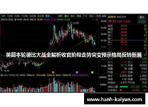 英超本轮德比大战全解析收官阶段走势突变预示格局反转新篇 英超本轮德比大战全解析收官阶段走势突变预示格局反转新篇