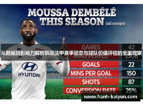 从数据到影响力解析凯恩法甲赛季状态与球队价值评估的全面观察 从数据到影响力解析凯恩法甲赛季状态与球队价值评估的全面观察