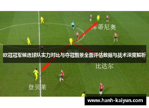 欧冠冠军候选球队实力对比与夺冠前景全面评估数据与战术深度解析