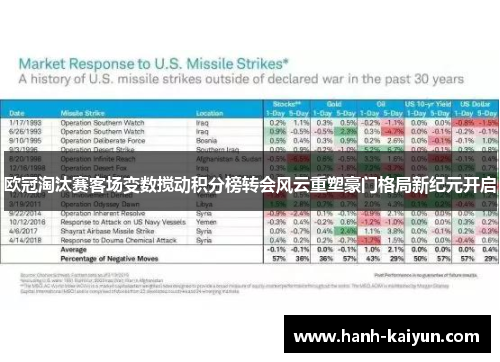 欧冠淘汰赛客场变数搅动积分榜转会风云重塑豪门格局新纪元开启